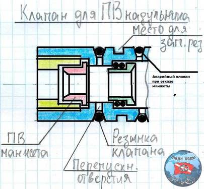 Клапан для ПВ надульника 123.jpg