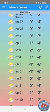 Screenshot_20220225-144950_Weather Station.jpg